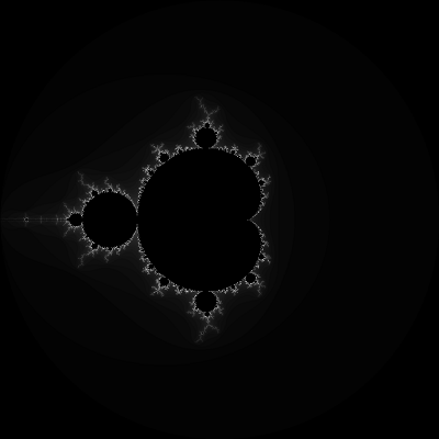 Mandelbrot set