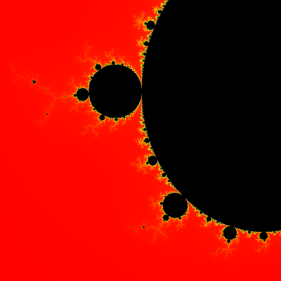 Mandelbrot set