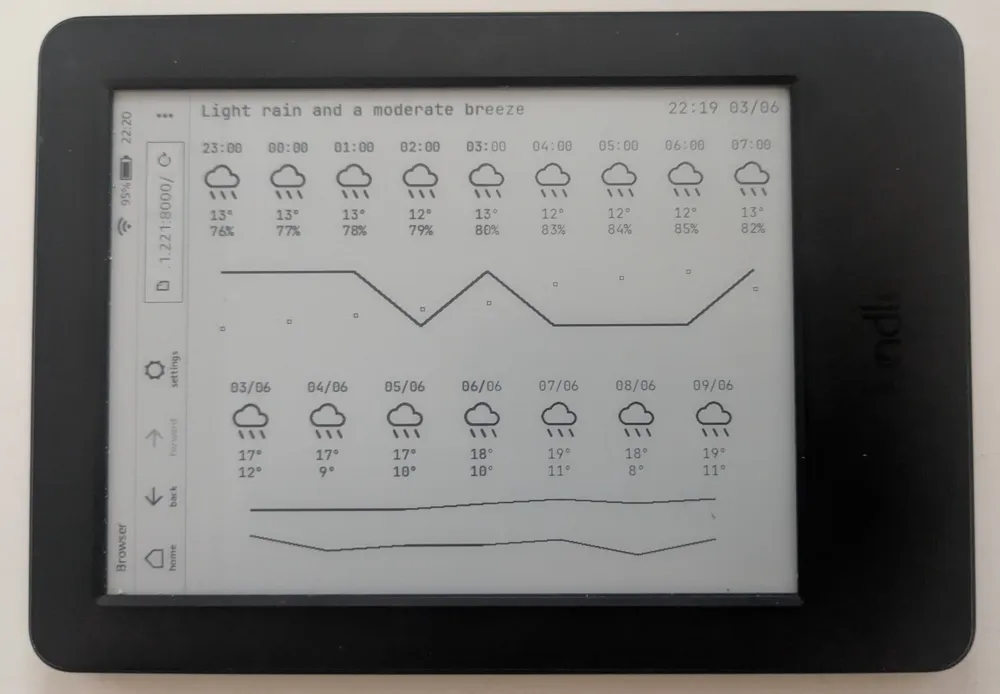 An image of the first test of the weather UI
