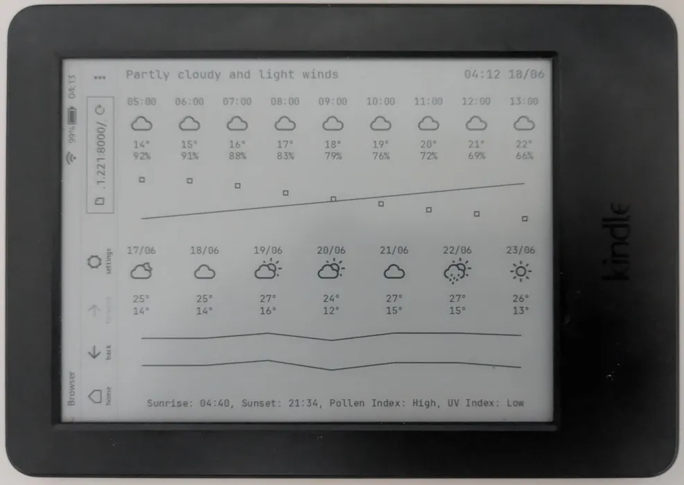 An image of the weather dashboard with the BBC icons replaces with open-source icons